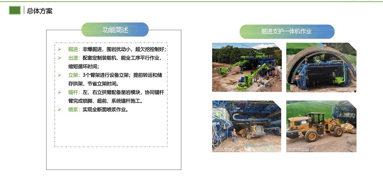 LH-150Y掘進支護一體機組(圖4)