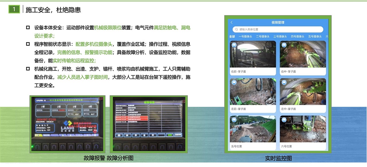 LH-150Y掘進支護一體機組(圖2)